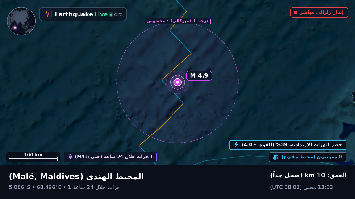المحيط الهندي (Maldives)