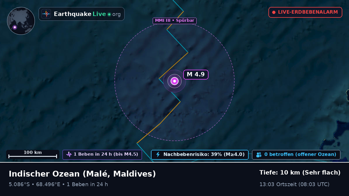 Indischer Ozean (Maldives)