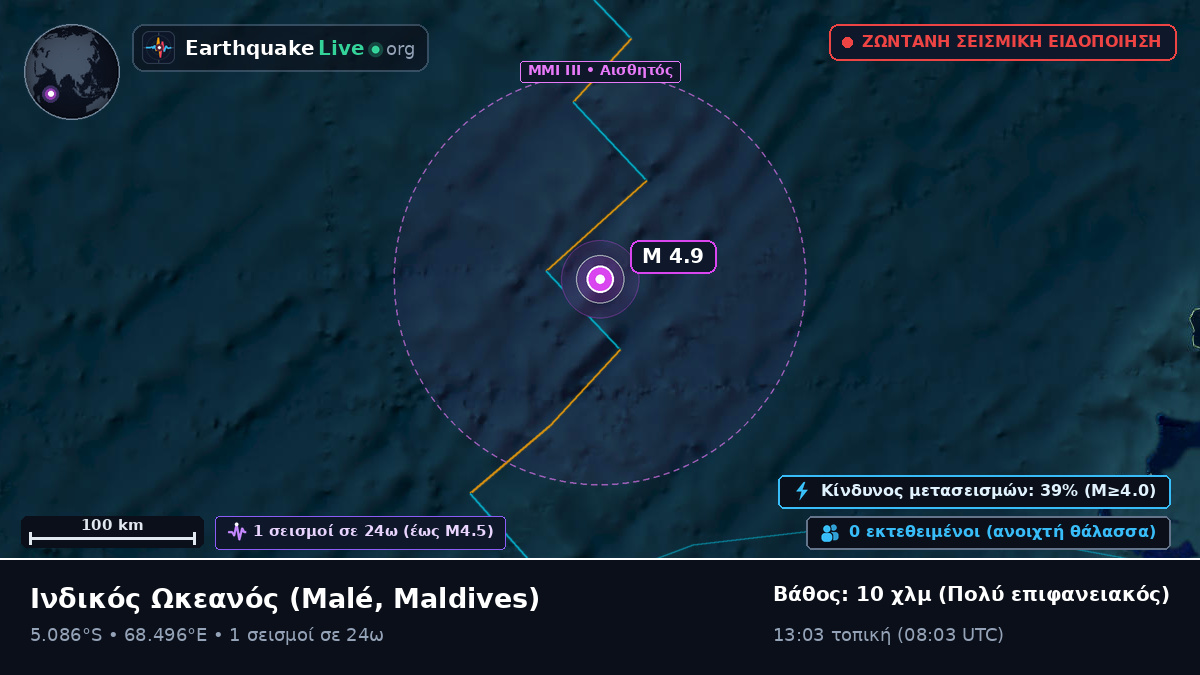 Ινδικός Ωκεανός (Maldives)
