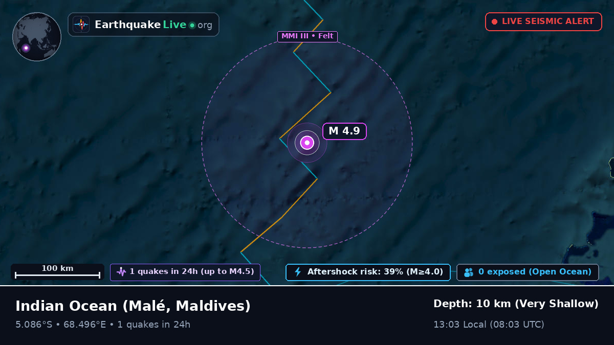 Indian Ocean (Maldives)