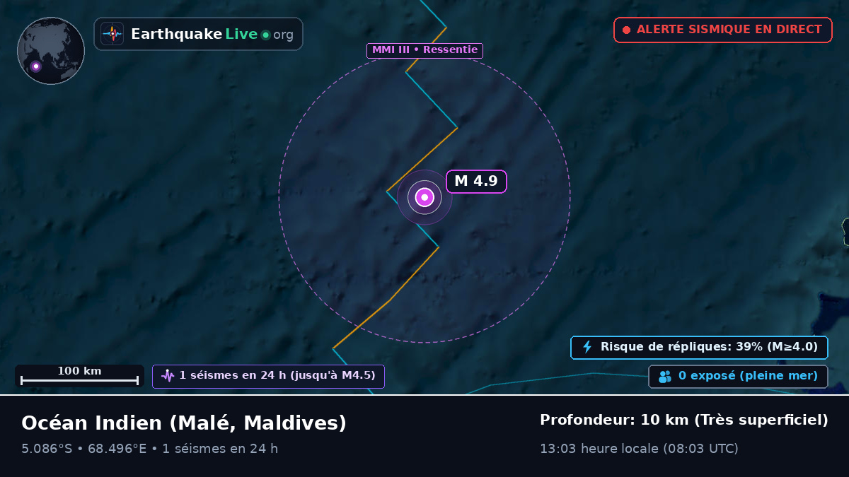 Océan Indien (Maldives)