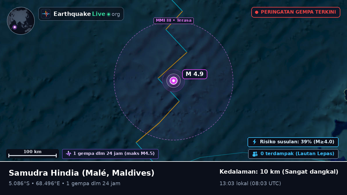 Samudra Hindia (Maldives)