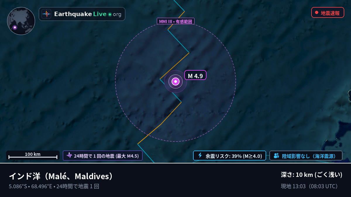 インド洋 (Maldives)
