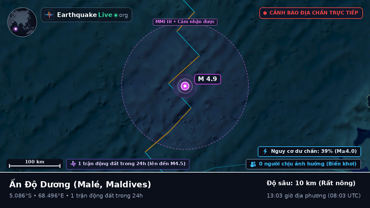Ấn Độ Dương (Maldives)