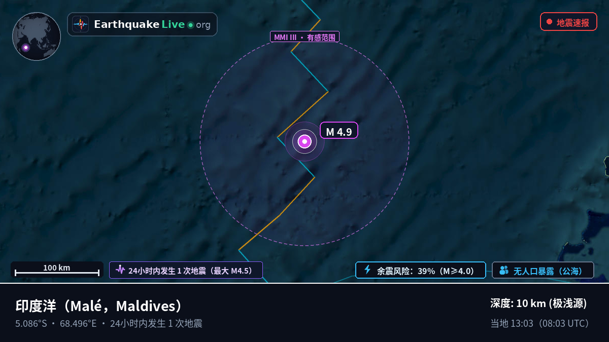 印度洋 (Maldives)