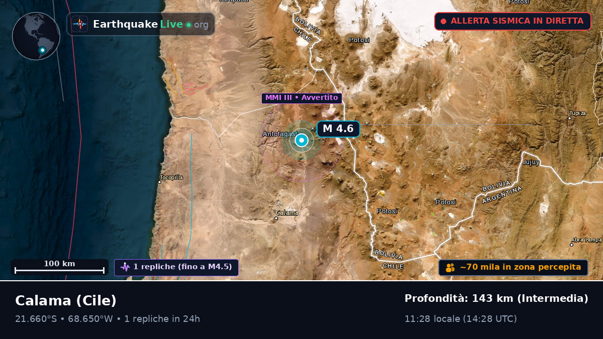 Antofagasta, Cile
