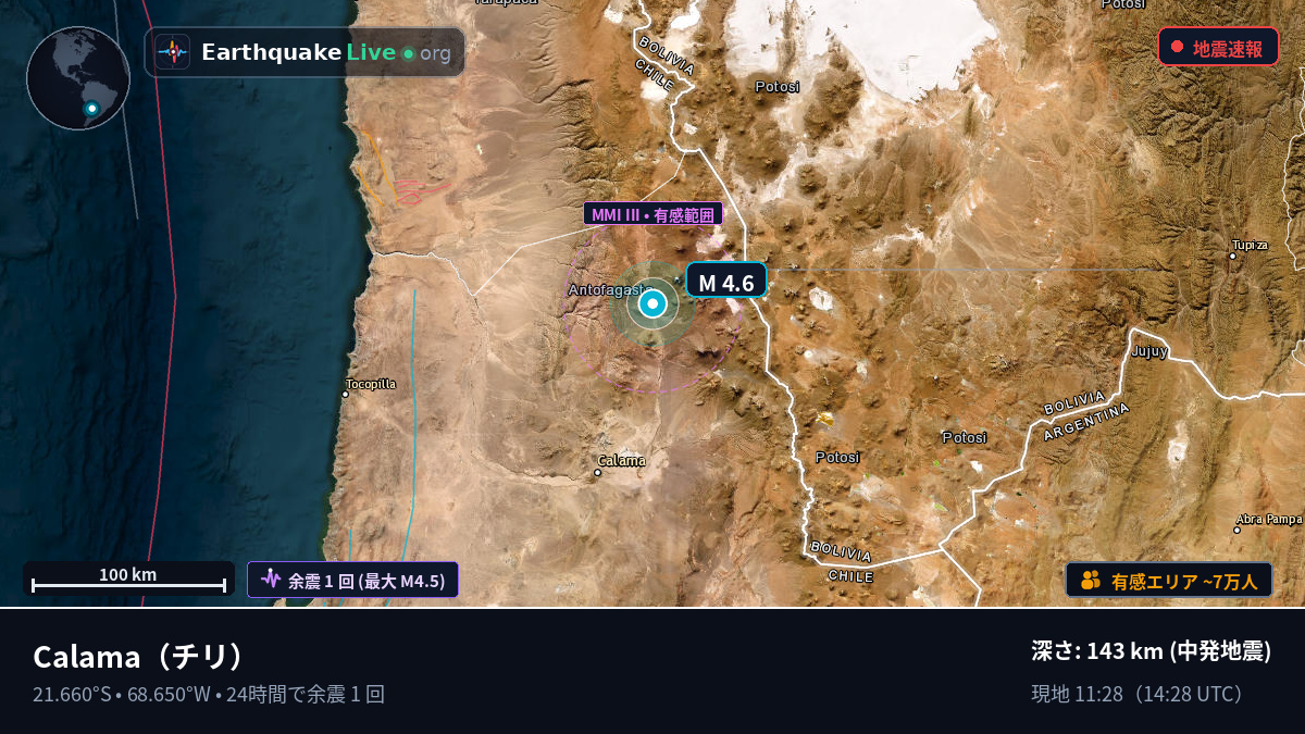 Antofagasta, チリ