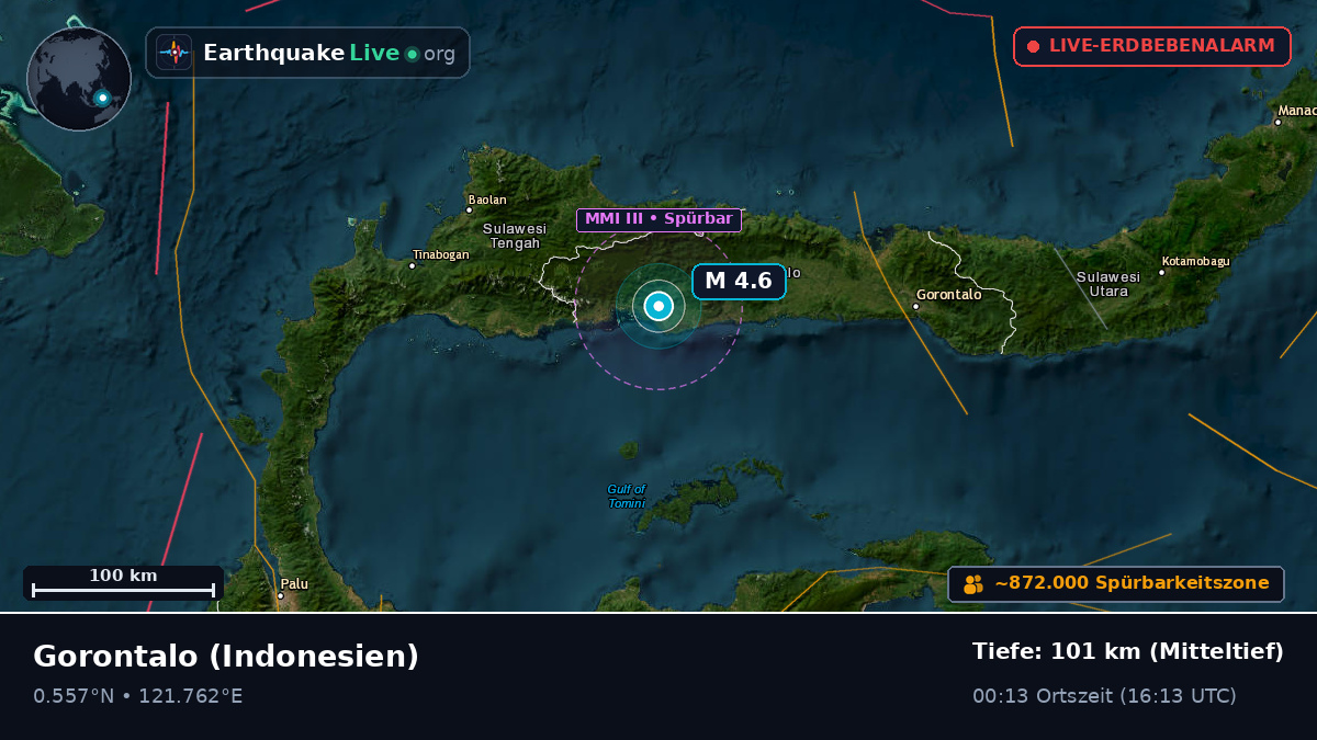 Gorontalo, Indonesien