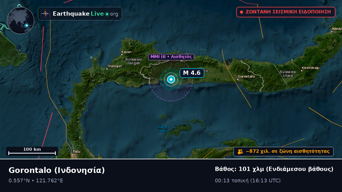 Gorontalo, Ινδονησία
