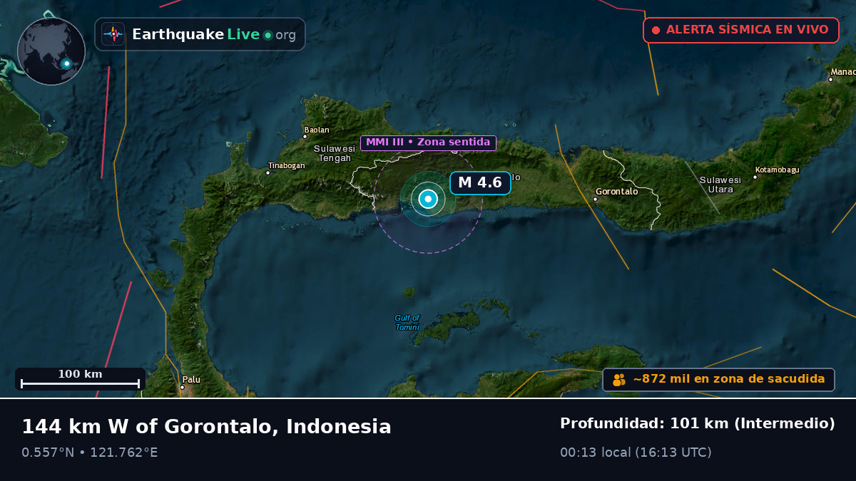 Gorontalo, Indonesia