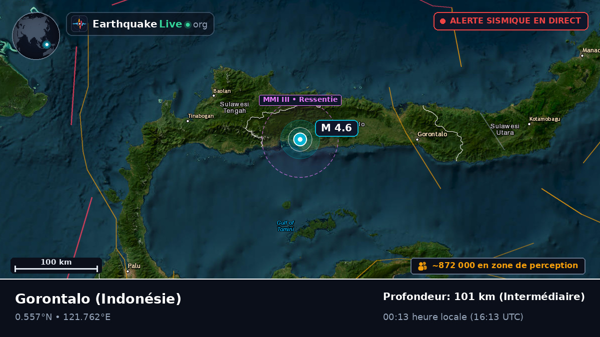 Gorontalo, Indonésie