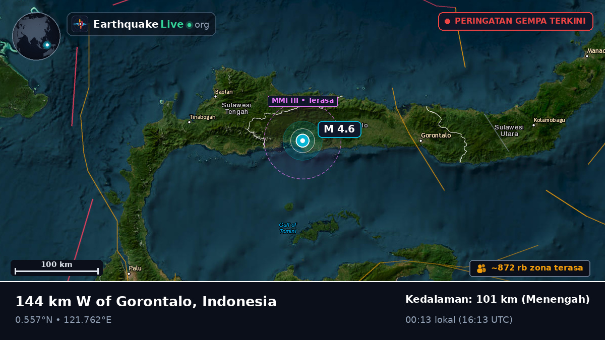 Gorontalo, Indonesia