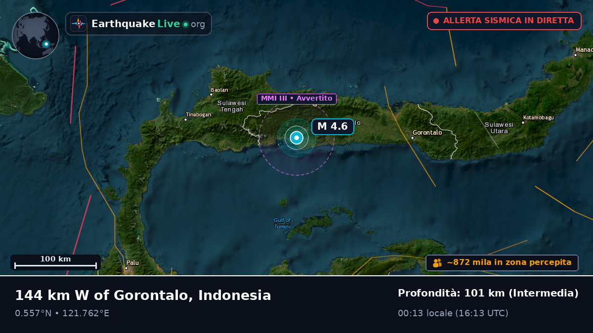 Gorontalo, Indonesia
