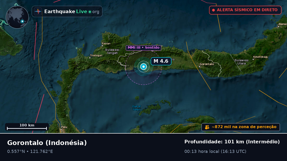 Gorontalo, Indonésia