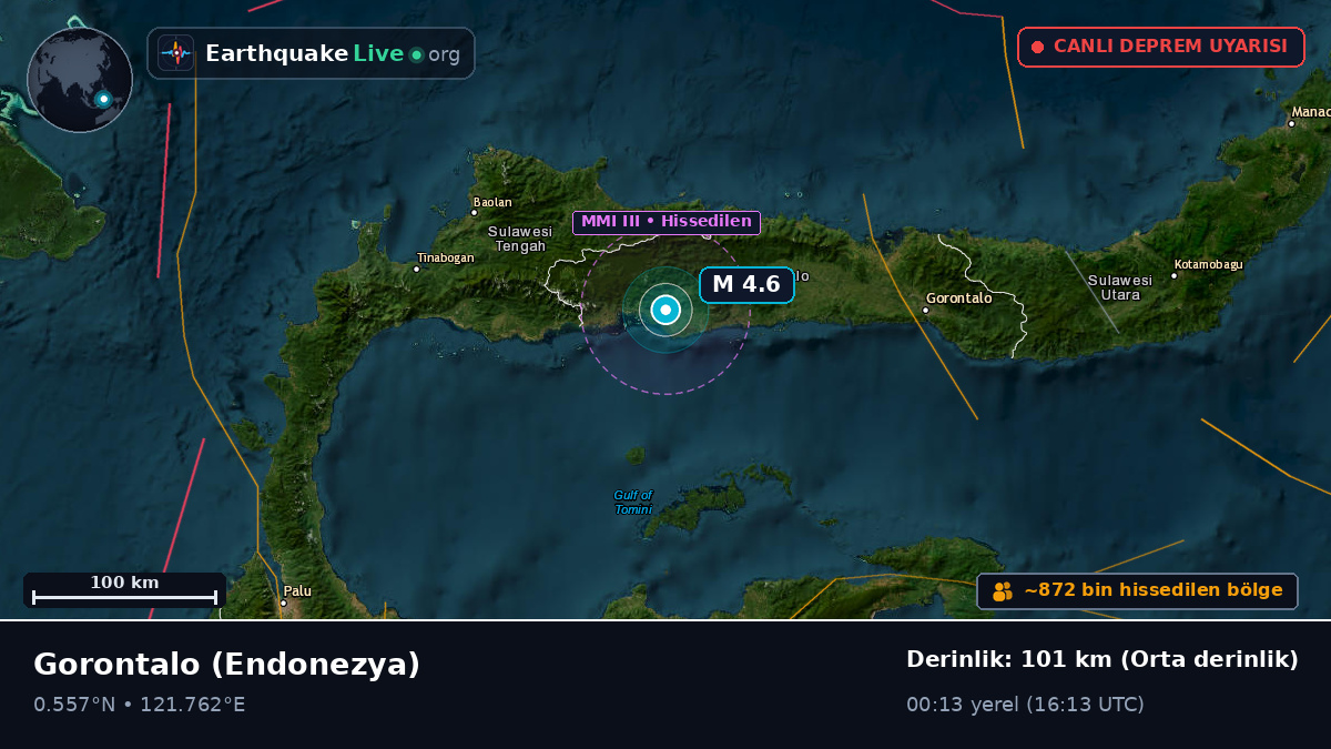 Gorontalo, Endonezya