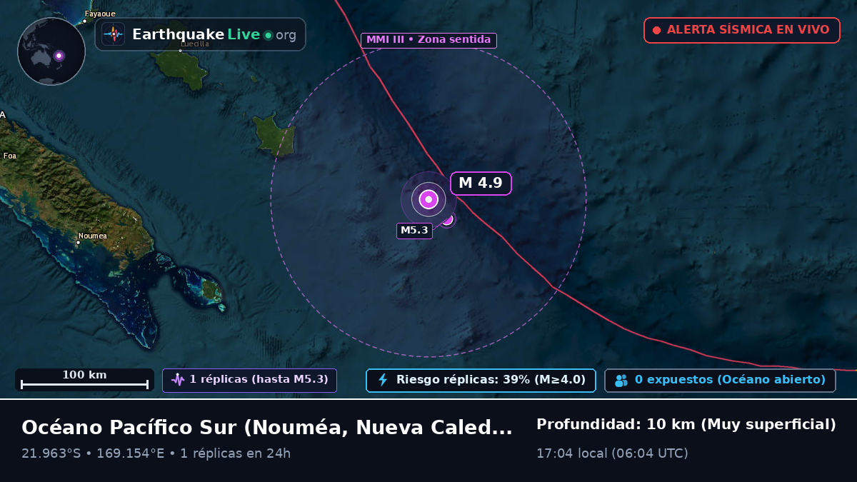 Océano Pacífico Sur (Nueva Caledonia)