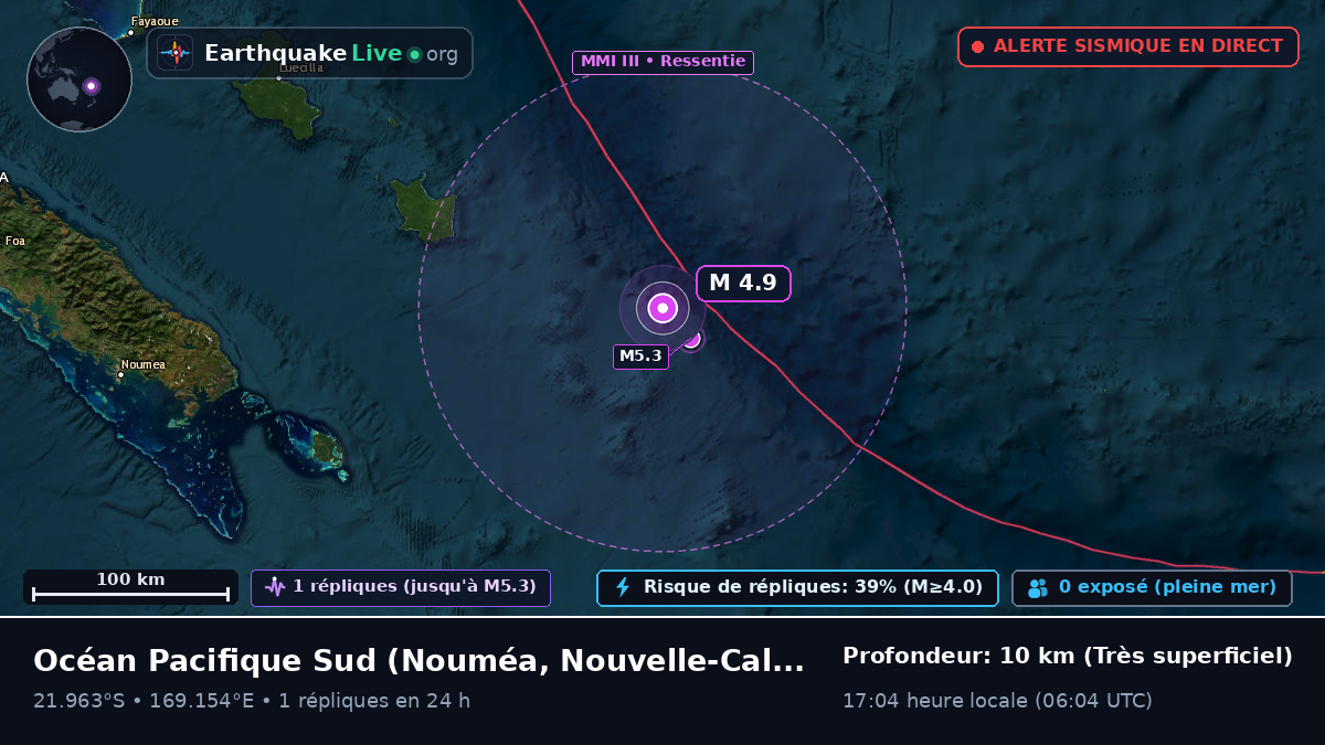 Océan Pacifique Sud (Nouvelle-Calédonie)