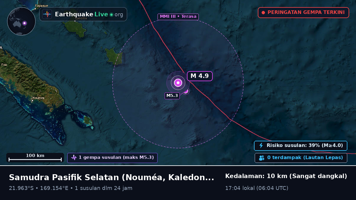 Samudra Pasifik Selatan (Kaledonia Baru)