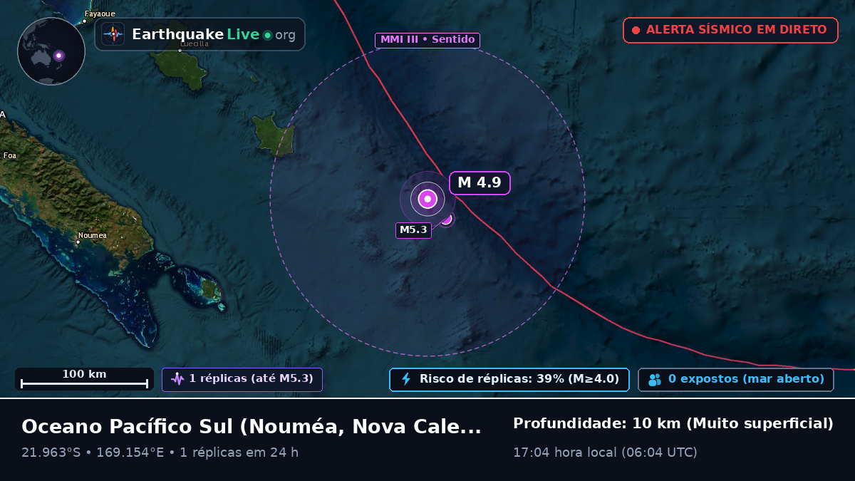 Oceano Pacífico Sul (Nova Caledónia)