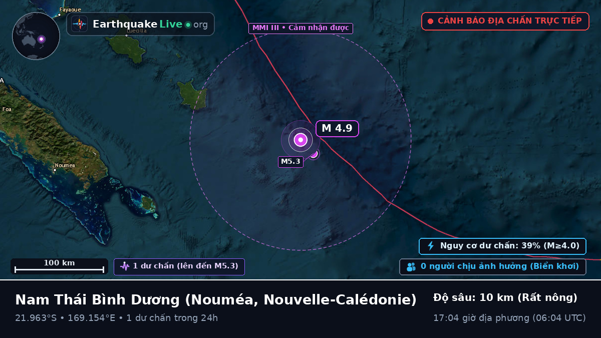 Nam Thái Bình Dương (Nouvelle-Calédonie)