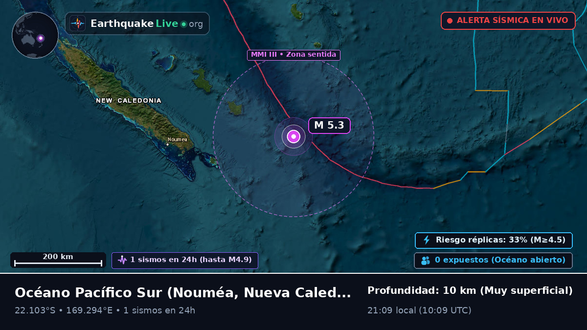 Océano Pacífico Sur (Nueva Caledonia)