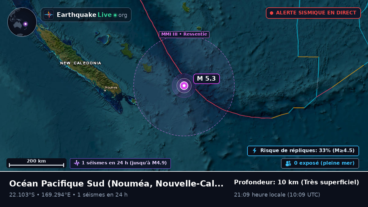 Océan Pacifique Sud (Nouvelle-Calédonie)