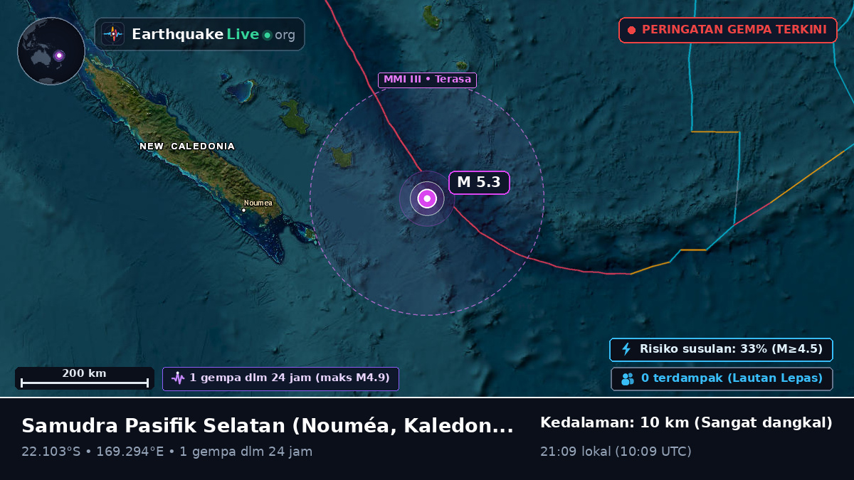 Samudra Pasifik Selatan (Kaledonia Baru)