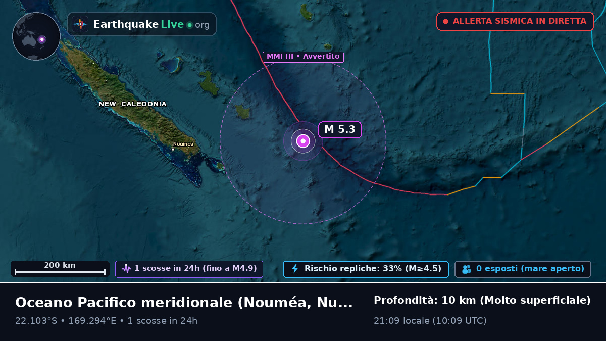 Oceano Pacifico meridionale (Nuova Caledonia)