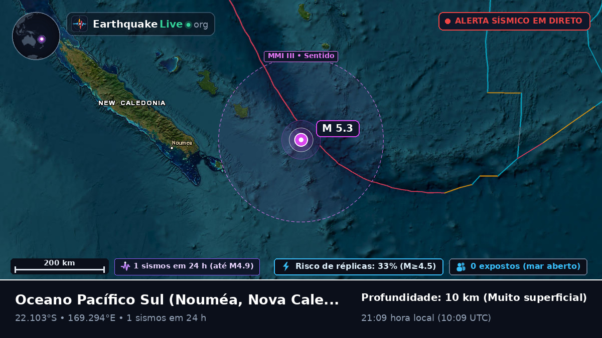 Oceano Pacífico Sul (Nova Caledónia)