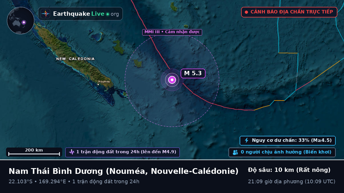 Nam Thái Bình Dương (Nouvelle-Calédonie)