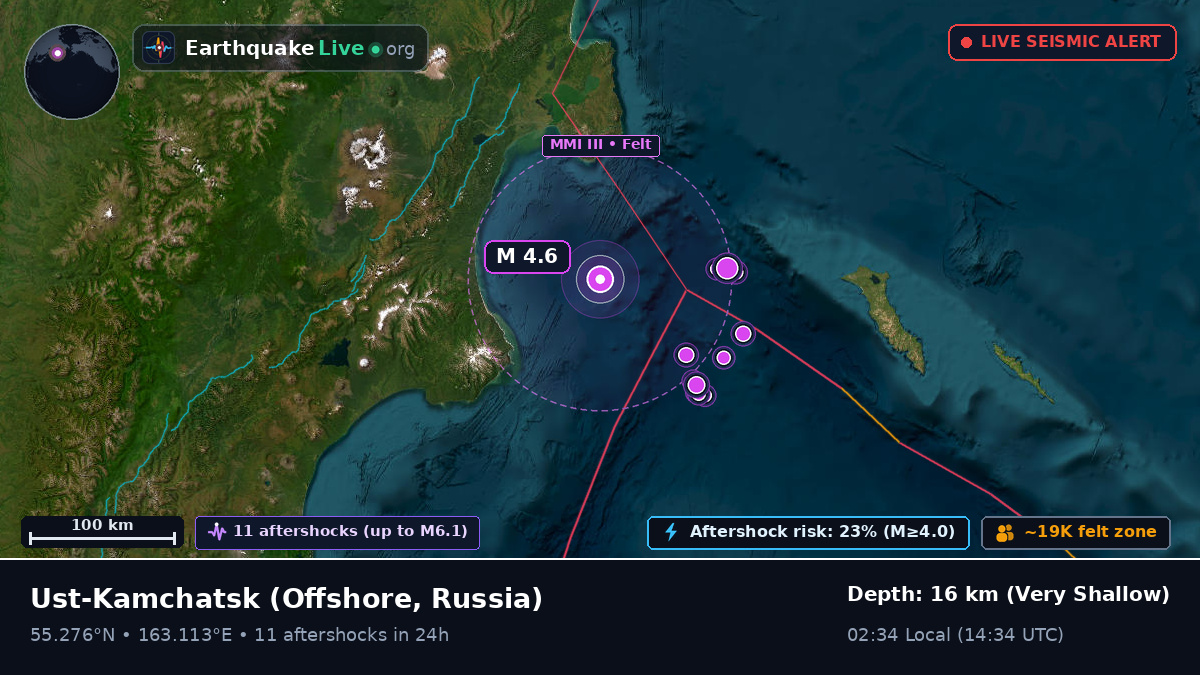 Off the coast of Ust-Kamchatsk, Russia