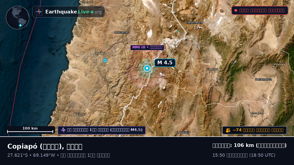 Atacama, চিলি