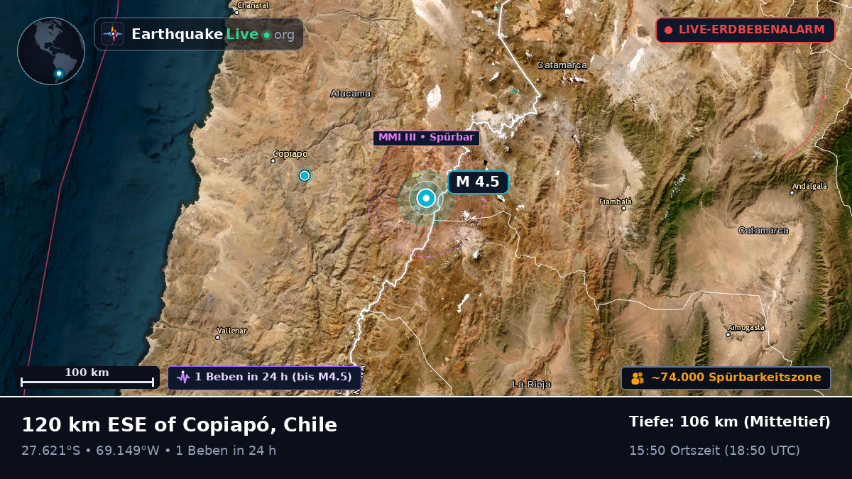 Atacama, Chile