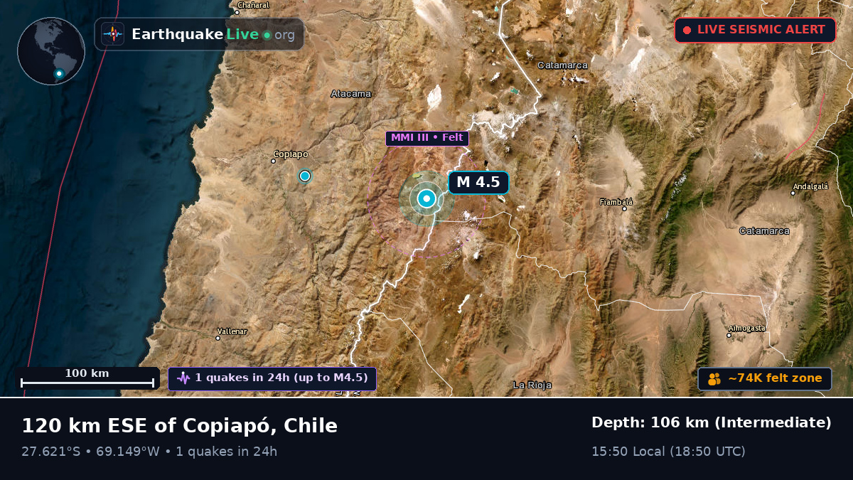 Atacama, Chile