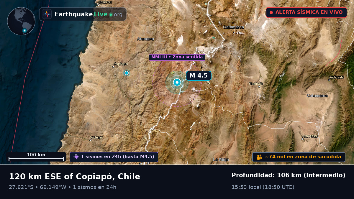 Atacama, Chile