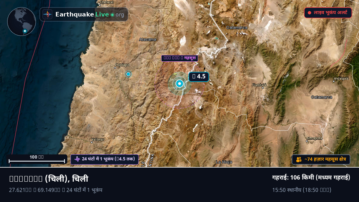 Atacama, चिली