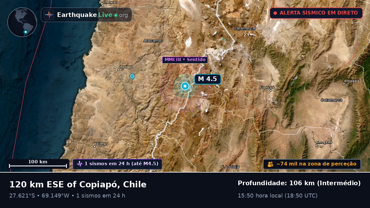 Atacama, Chile