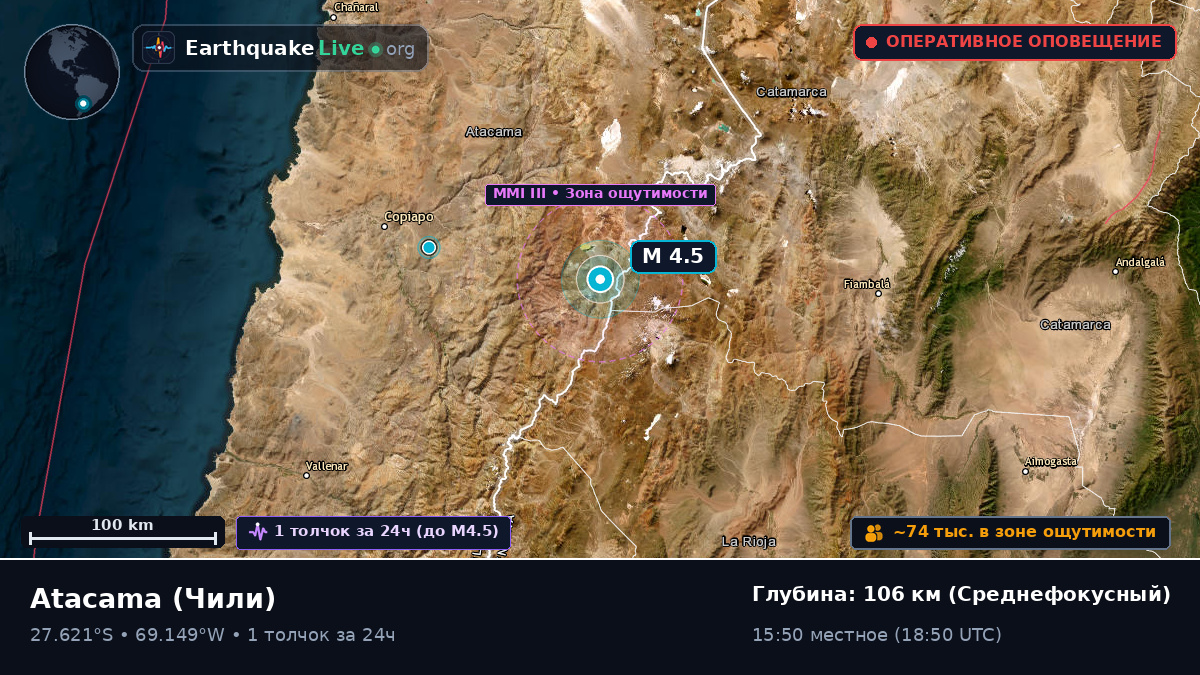 Atacama, Чили