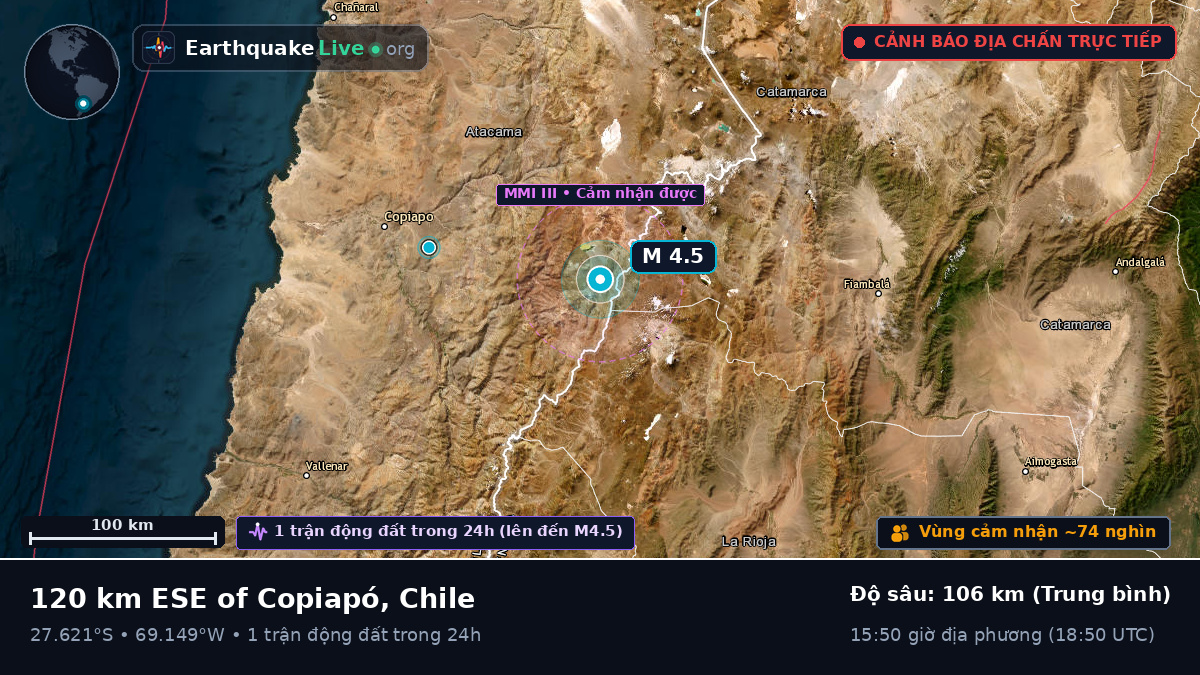 Atacama, Chile