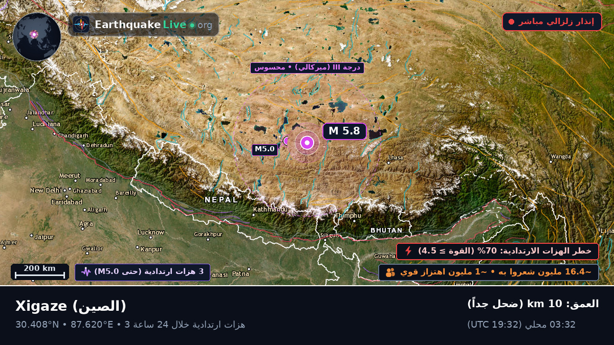Xizang, الصين