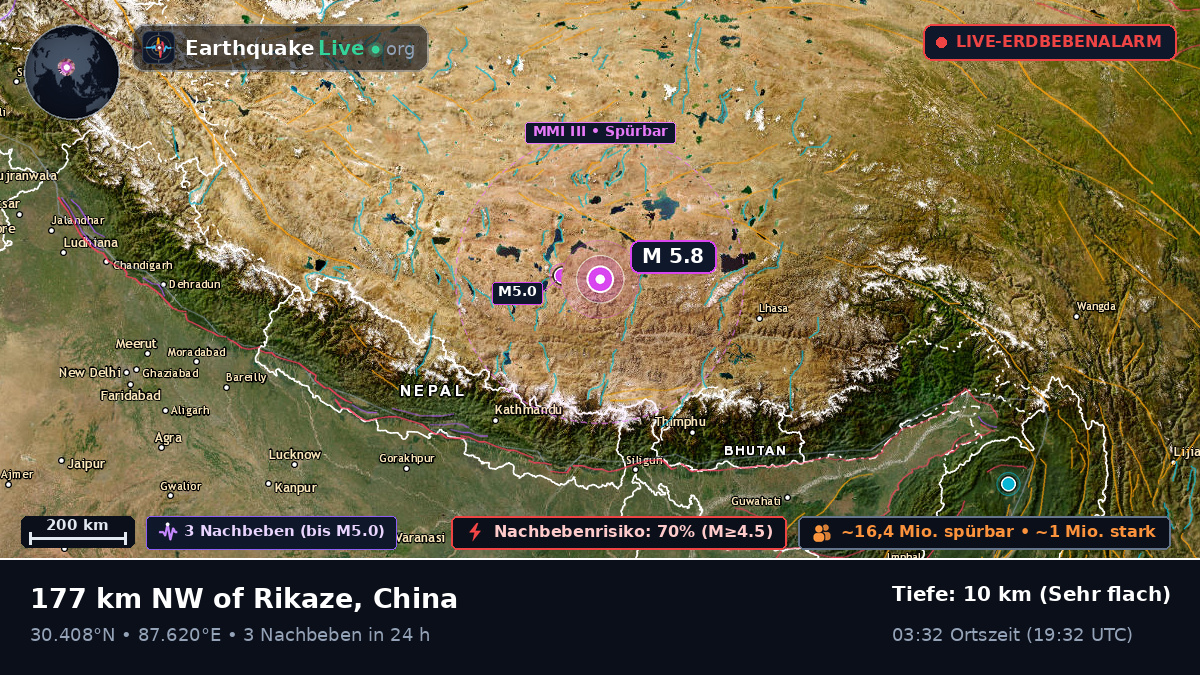 Xizang, China