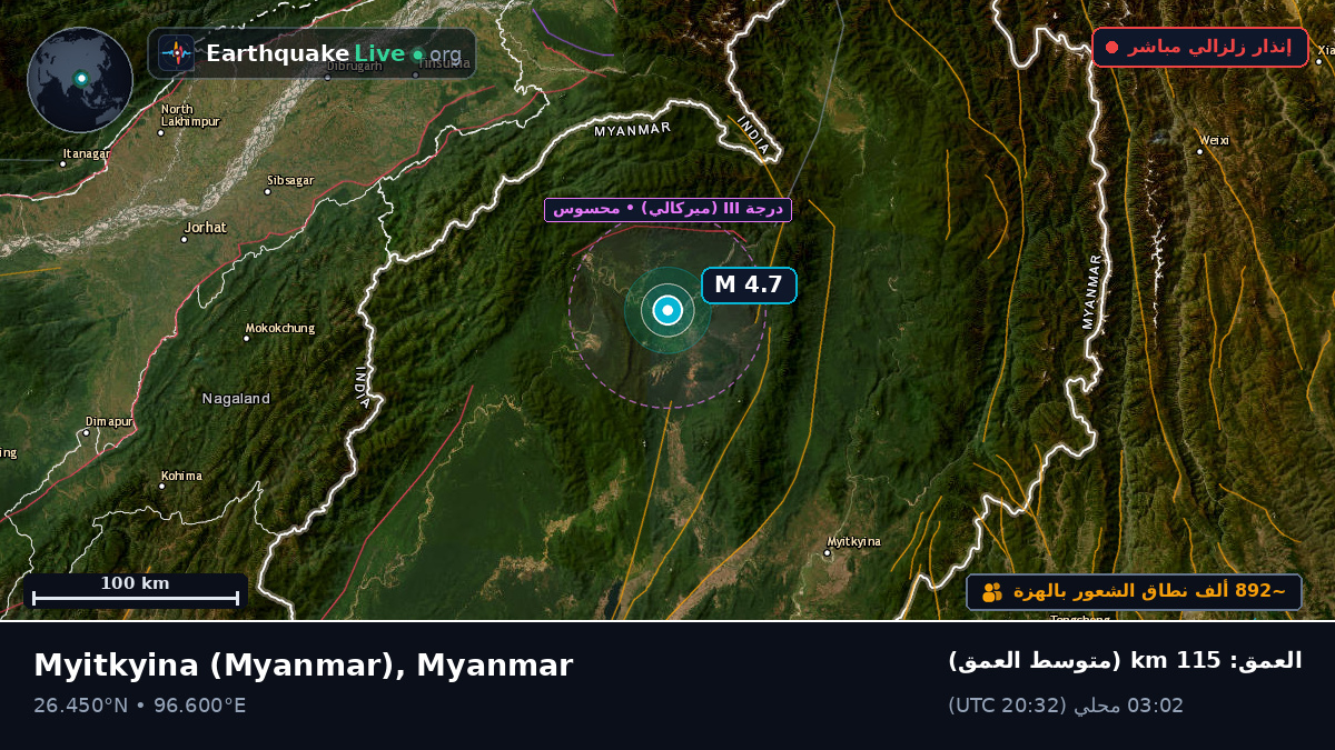 Kachin, Myanmar