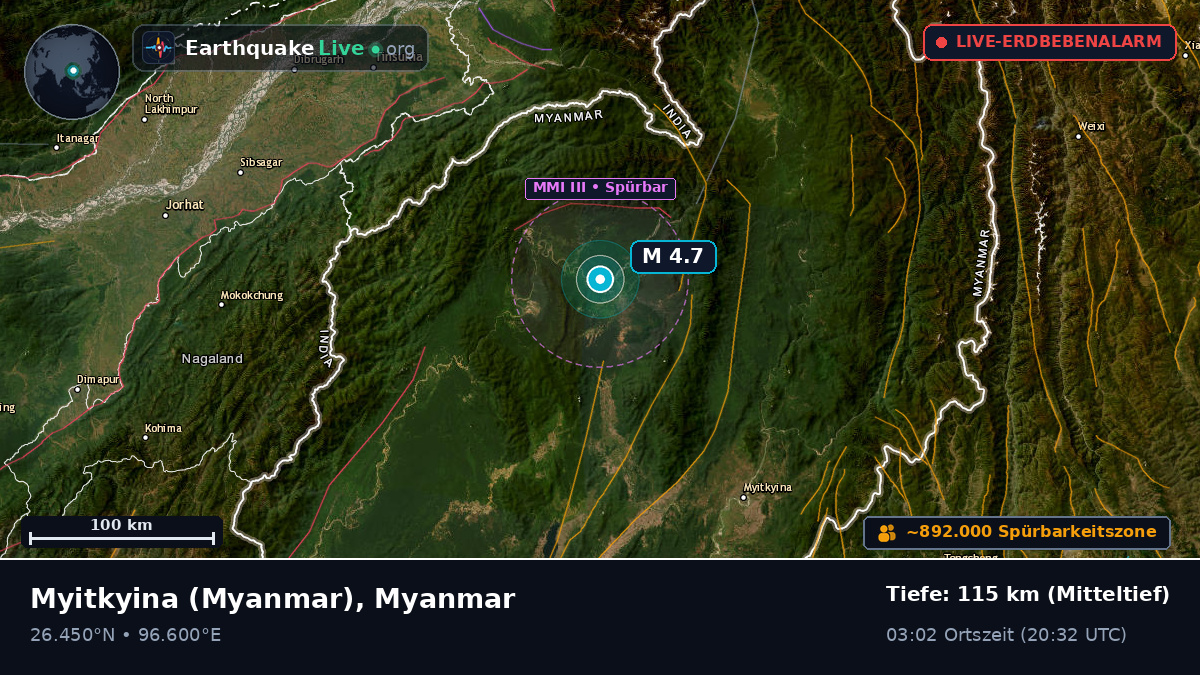 Kachin, Myanmar