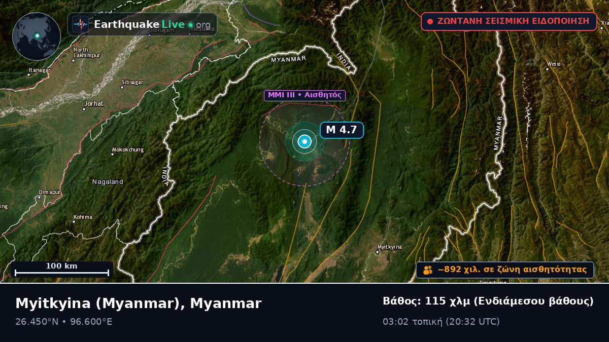 Kachin, Myanmar