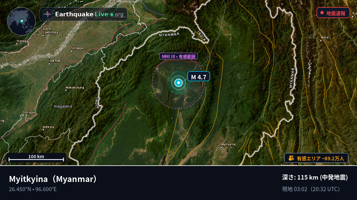Kachin, Myanmar