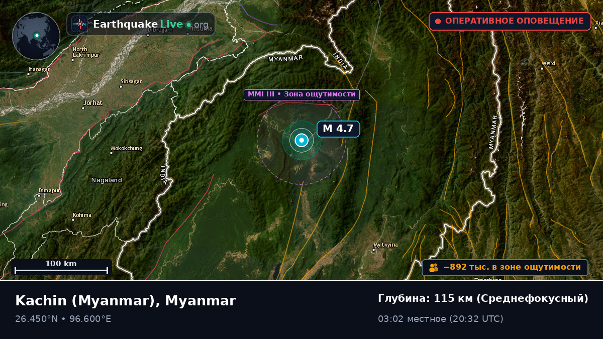 Kachin, Myanmar