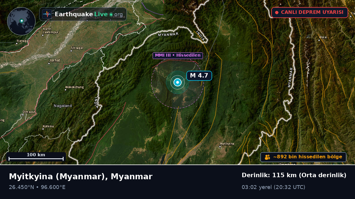 Kachin, Myanmar