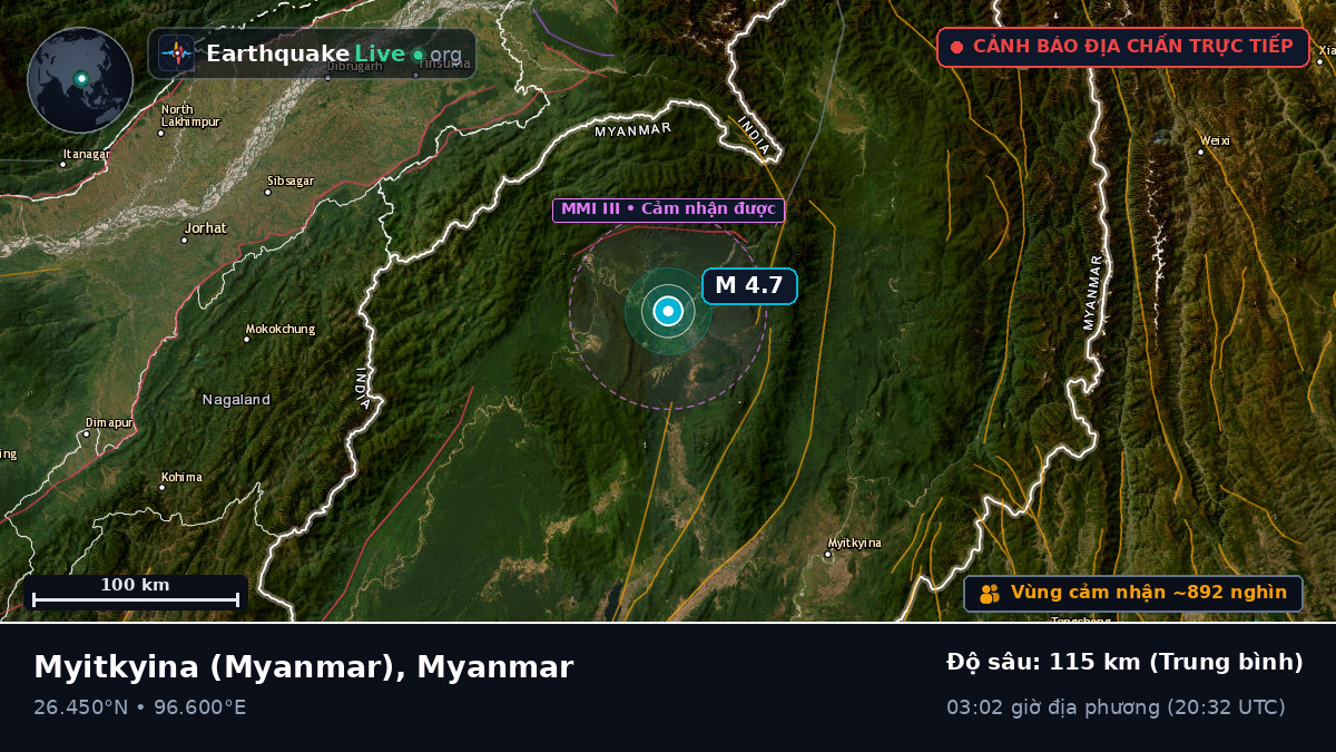 Kachin, Myanmar