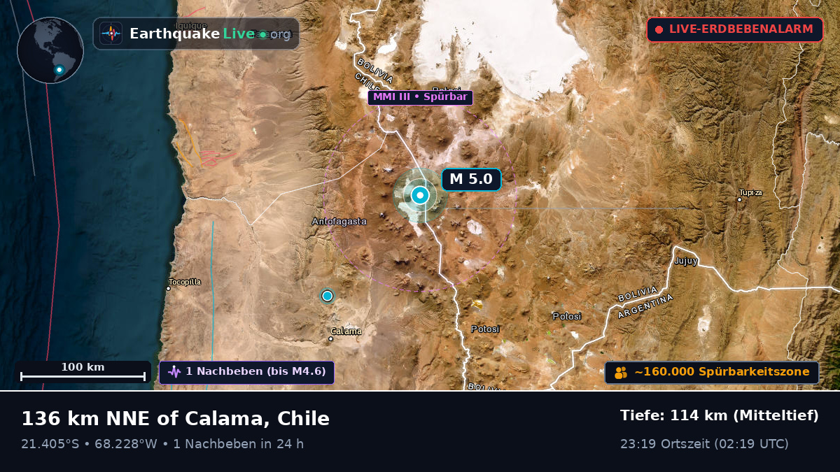 Antofagasta, Chile