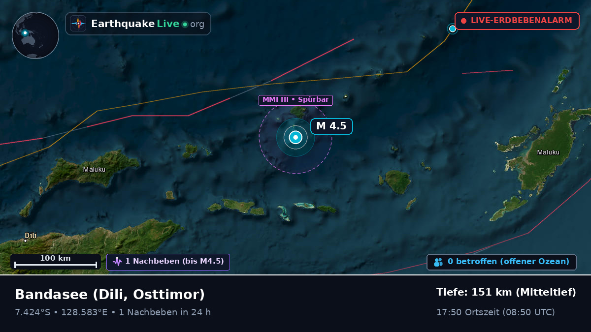 Bandasee (Osttimor)